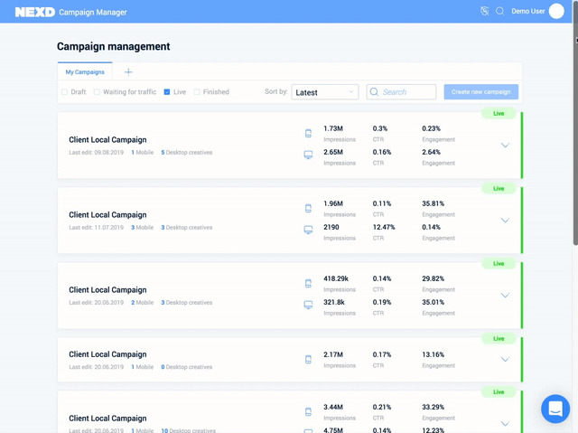 All campaigns easily visible in your dashboard