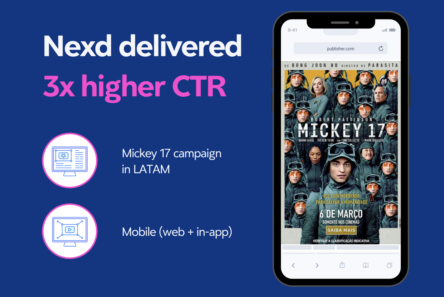Interactive rich media drove 3x the CTR vs standard display